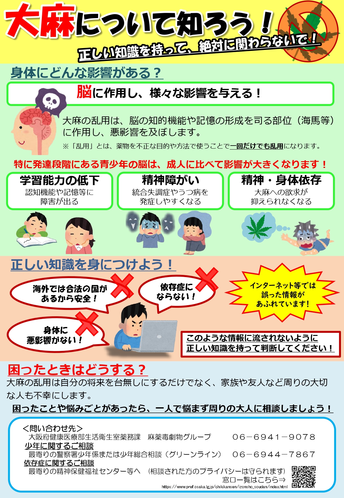 薬物に関する意識調査のチラシ2